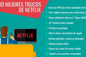 5 consejos infalibles para solucionar los problemas de Netflix en casa